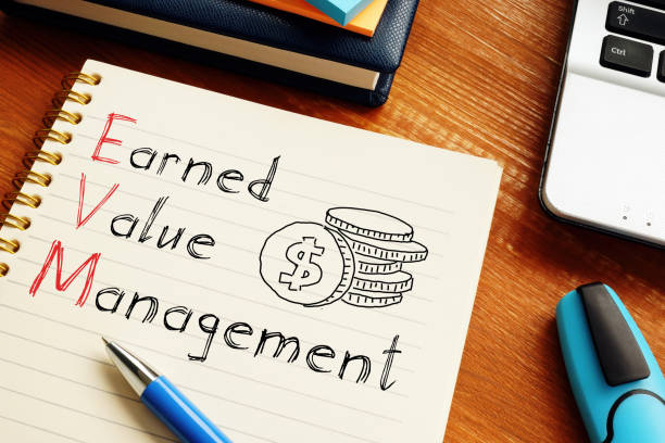 EARNED VALUE MANAGEMENT FOR PROJECT PERFORMANCE MEASUREMENT
